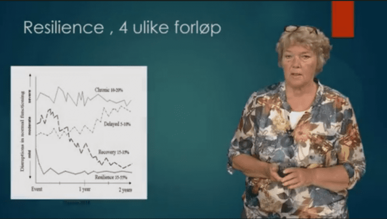 Bilde til artikkel RESILIENS – forelesning med Helen Christie